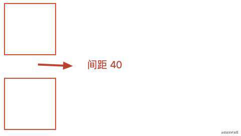 CSS BFC 简介